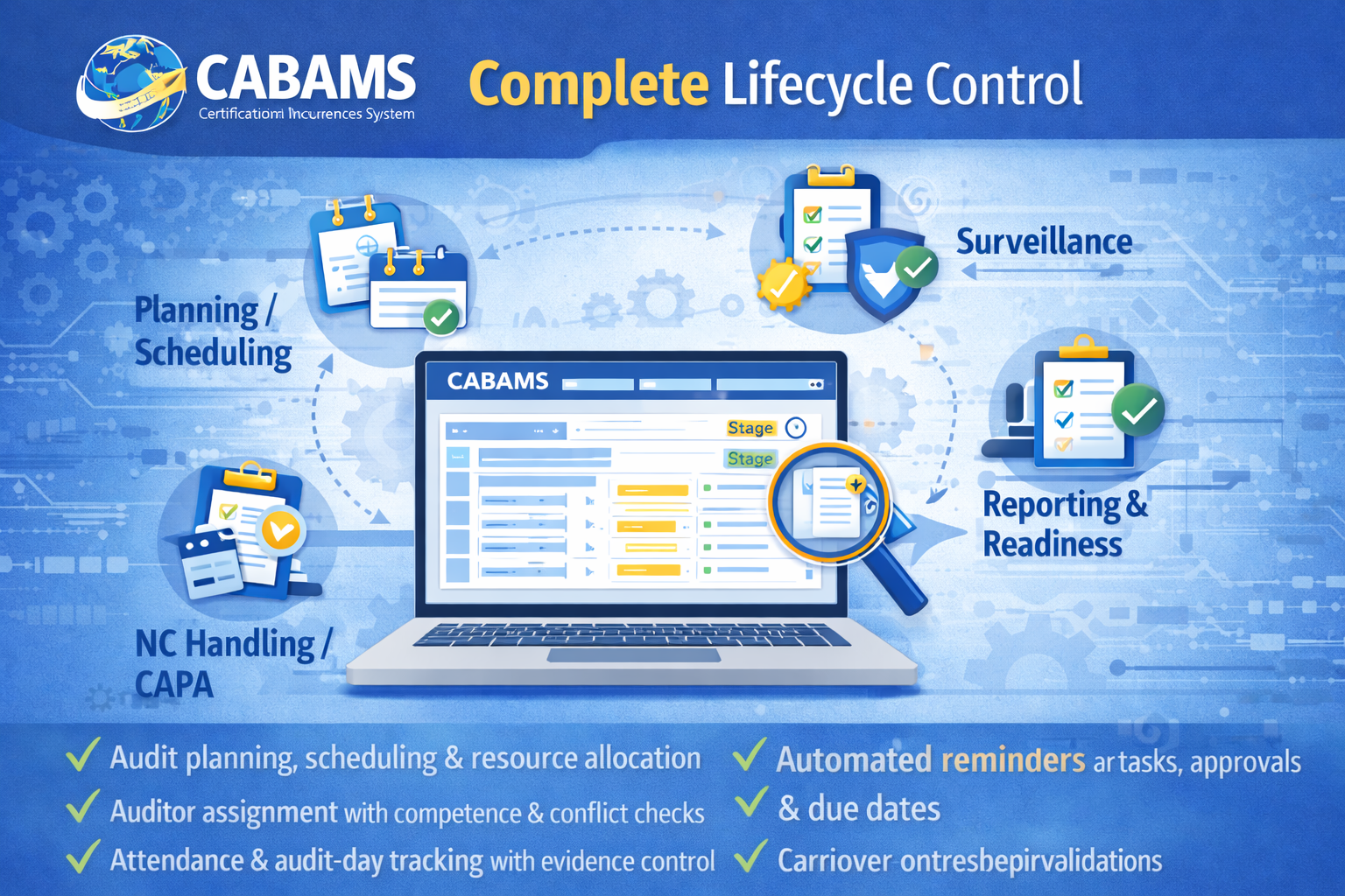 CABAMS Audit Workflow Management